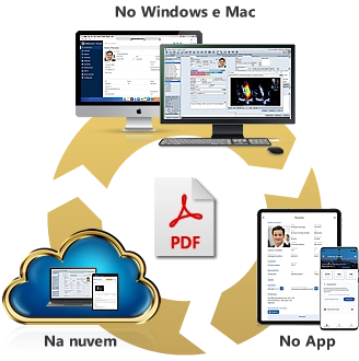 Sistema robusto para anexar arquivos